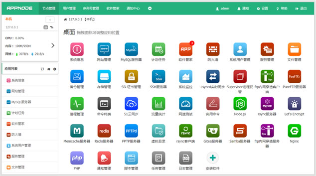 AppNode面板功能概览