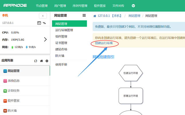 AppNode面板登录
