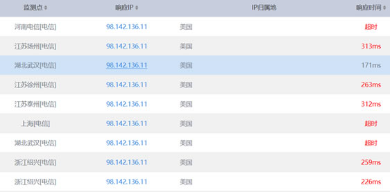 洛杉矶MC PING速度