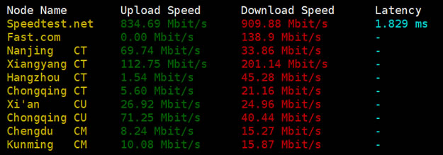 洛杉矶MCOM随机节点下载测速