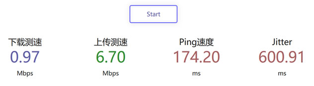 洛杉矶MCOM本地测速